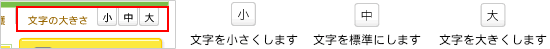 文字の大きさ
